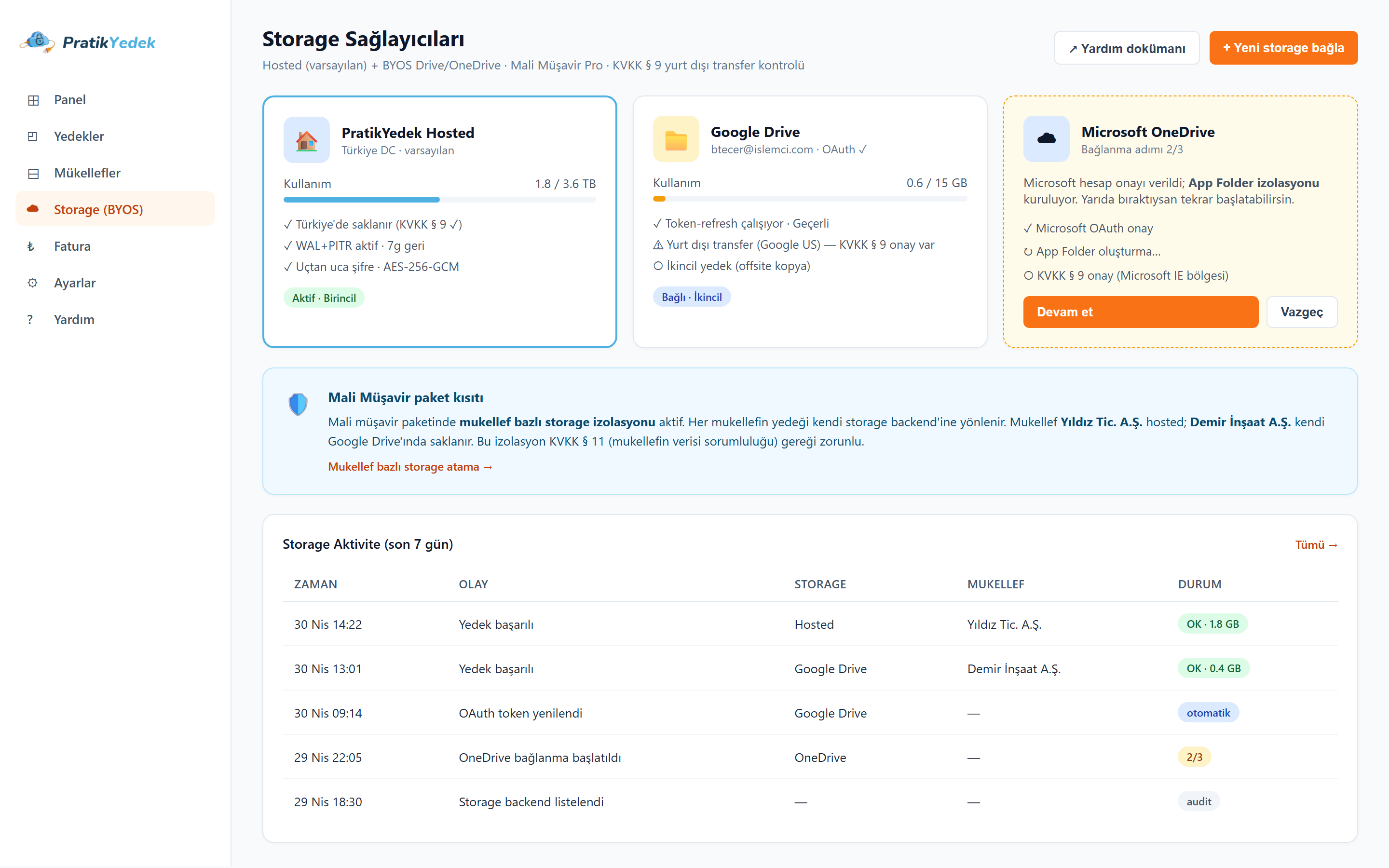 BYOS sayfası: Google Drive bağlı, OneDrive disconnected, hibrit toggle